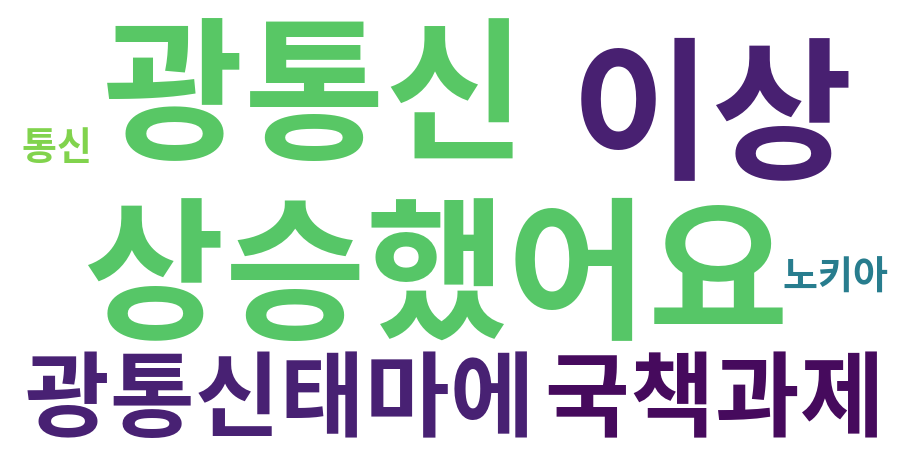 종토방 워드클라우드