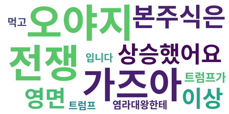 종토방 워드클라우드