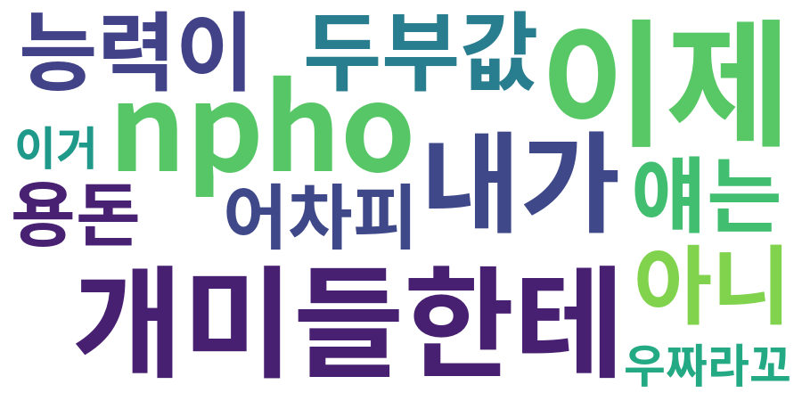 종토방 워드클라우드