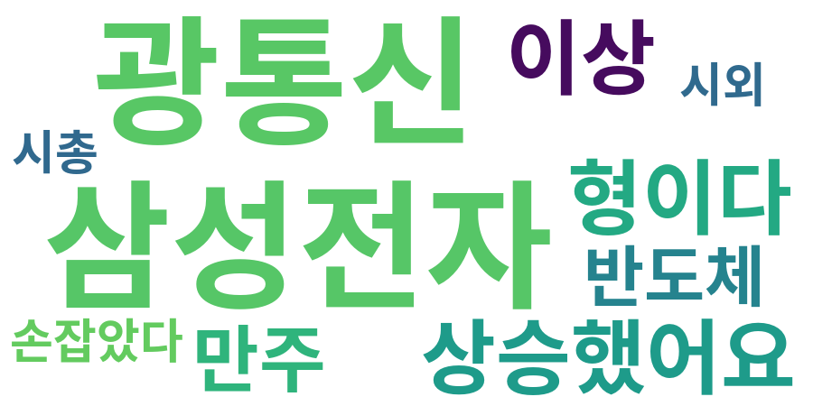 종토방 워드클라우드