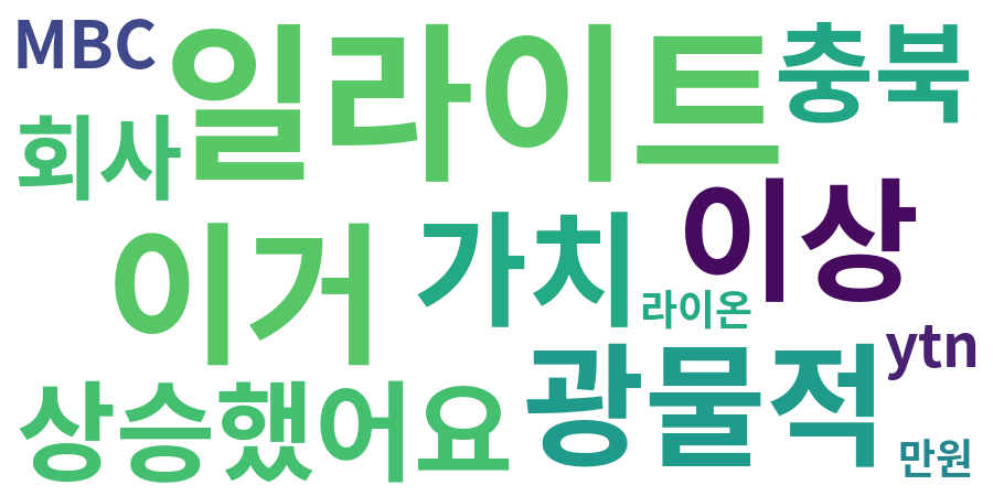 종토방 워드클라우드