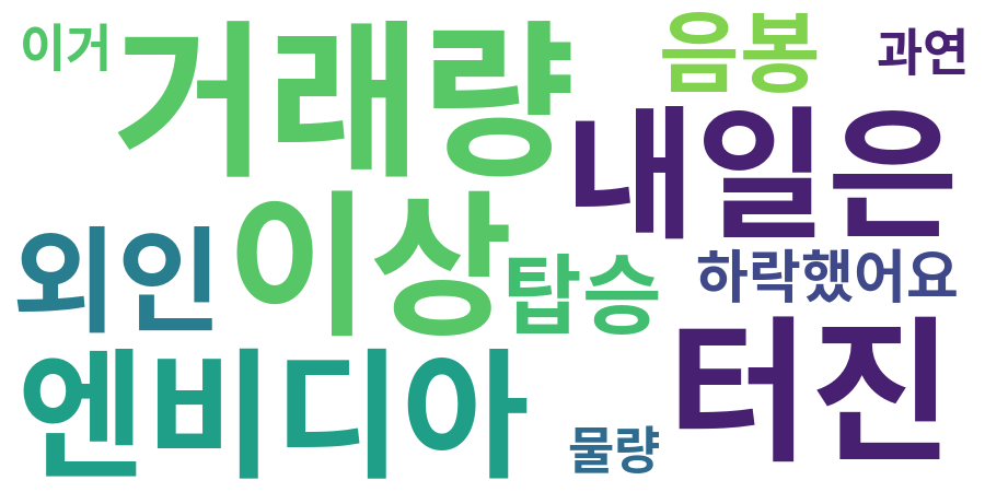 종토방 워드클라우드