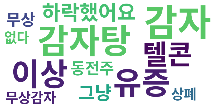 종토방 워드클라우드