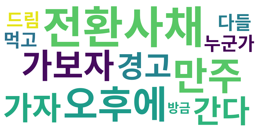 종토방 워드클라우드