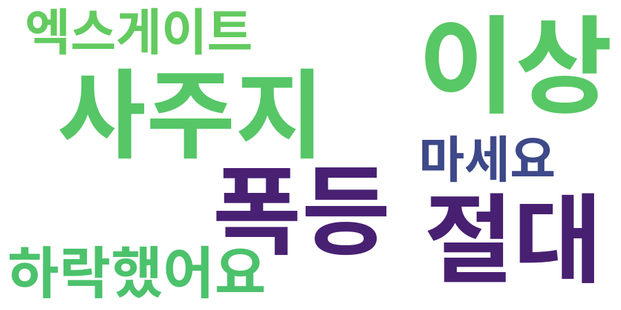 종토방 워드클라우드