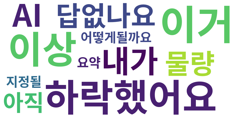 종토방 워드클라우드