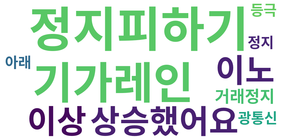 종토방 워드클라우드