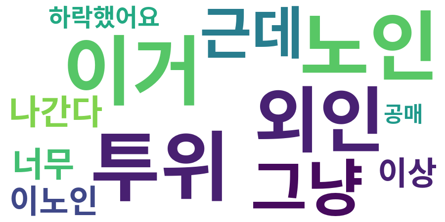 종토방 워드클라우드
