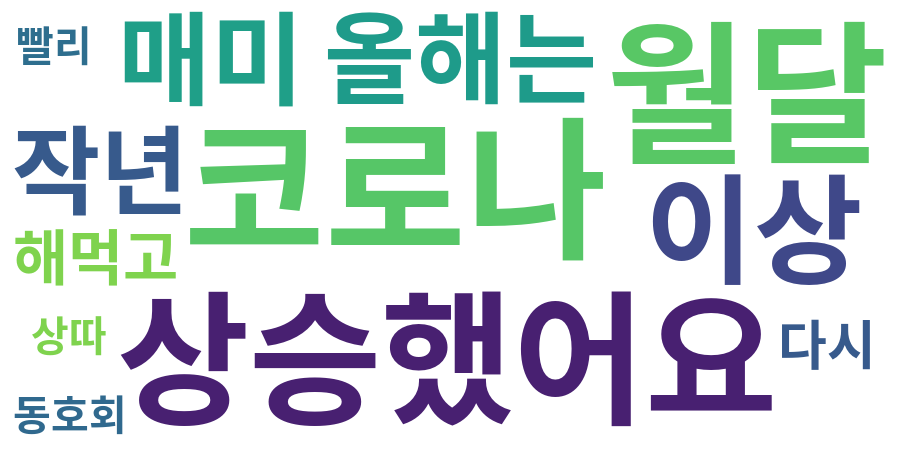 종토방 워드클라우드