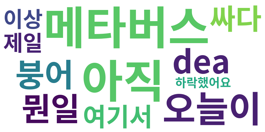 종토방 워드클라우드