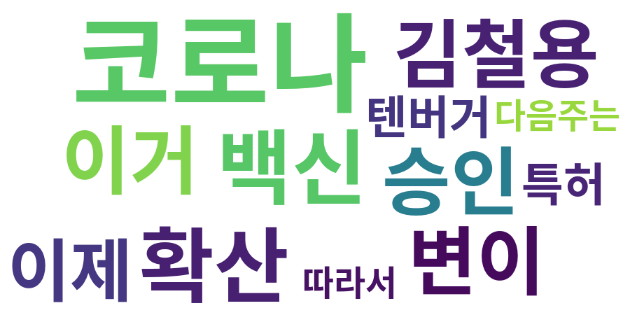 종토방 워드클라우드