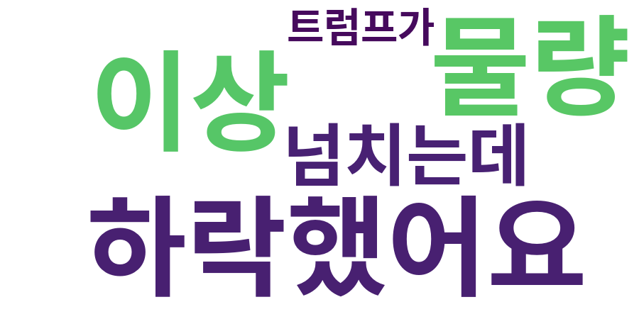 종토방 워드클라우드