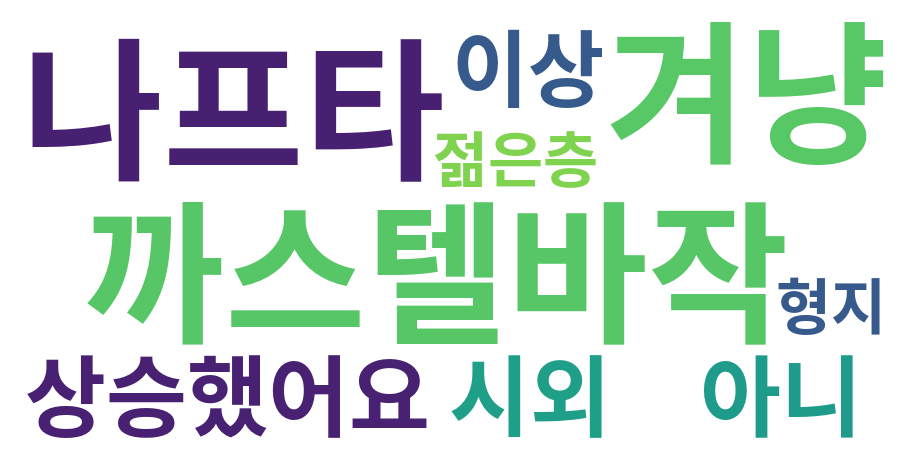 종토방 워드클라우드