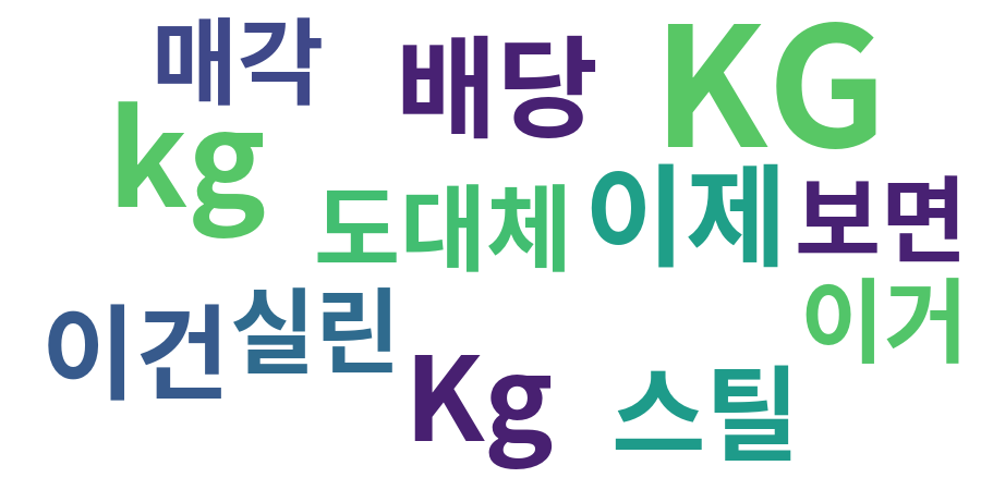 종토방 워드클라우드