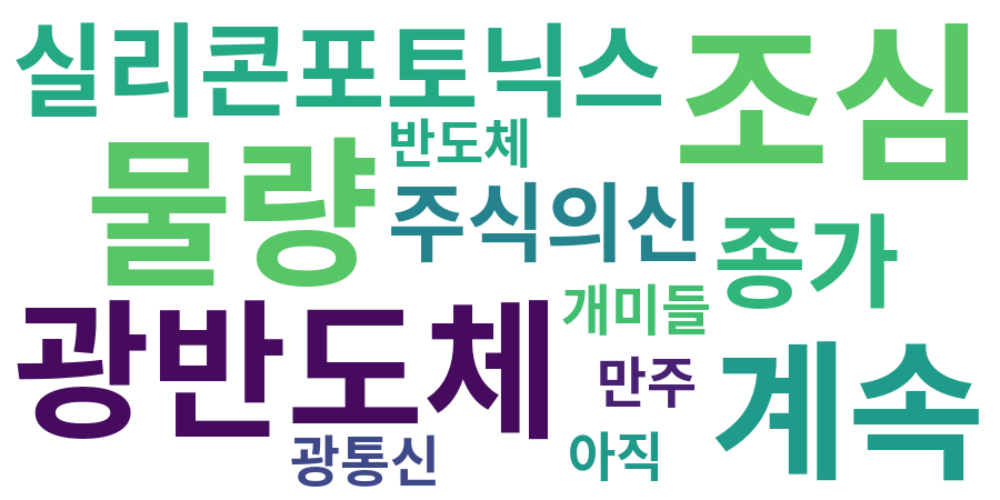 종토방 워드클라우드