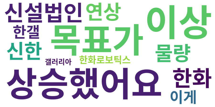 종토방 워드클라우드
