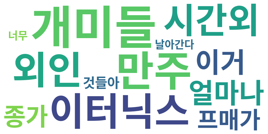 종토방 워드클라우드