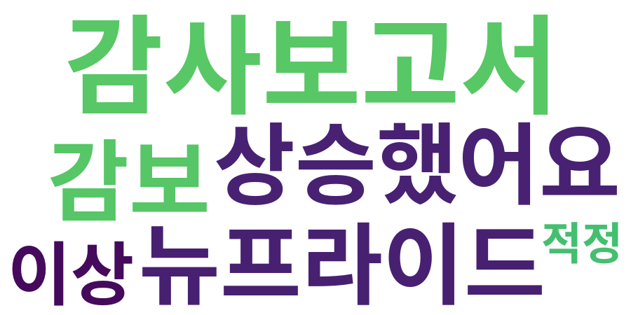 종토방 워드클라우드