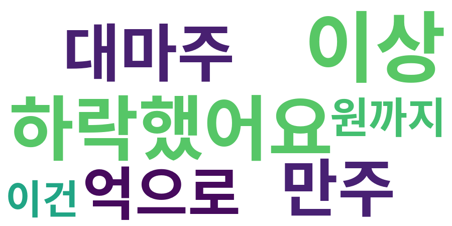 종토방 워드클라우드