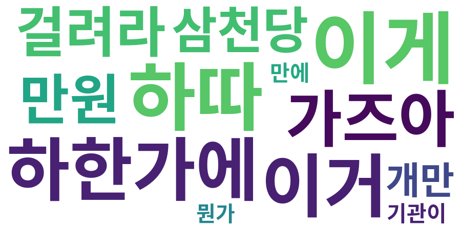 종토방 워드클라우드