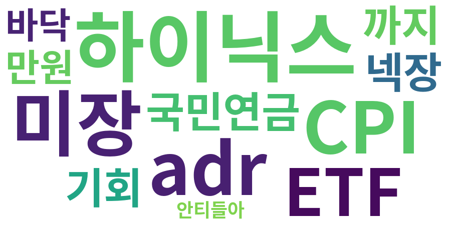 종토방 워드클라우드