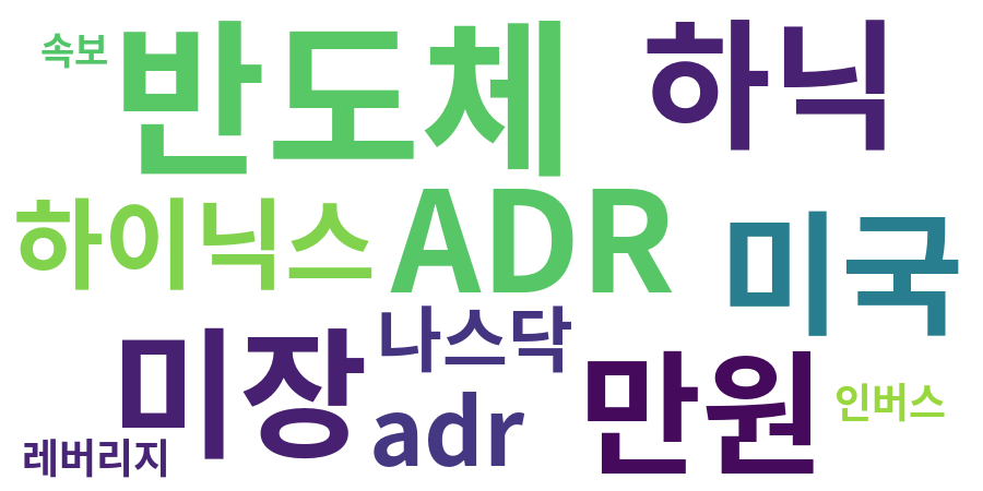 종토방 워드클라우드