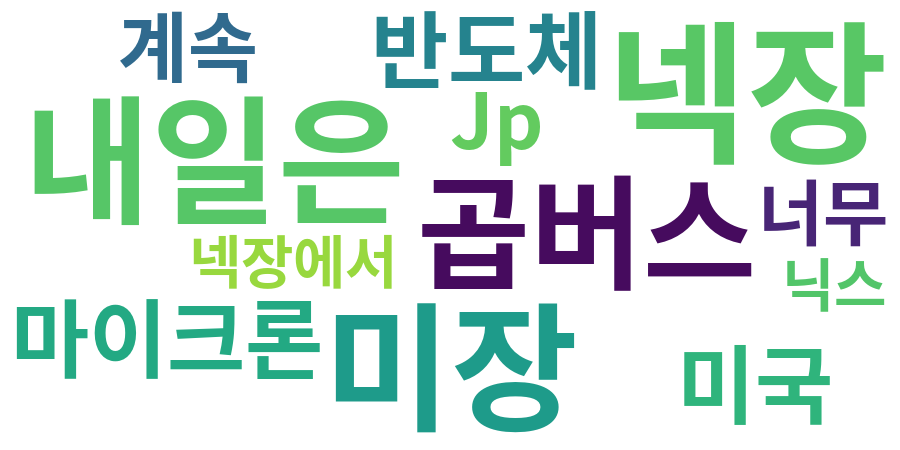 종토방 워드클라우드