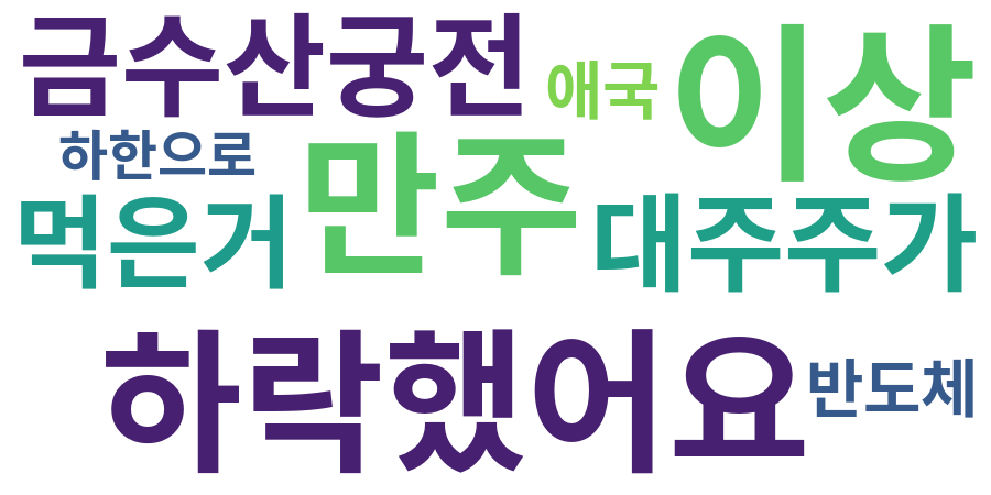 종토방 워드클라우드