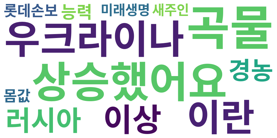 종토방 워드클라우드