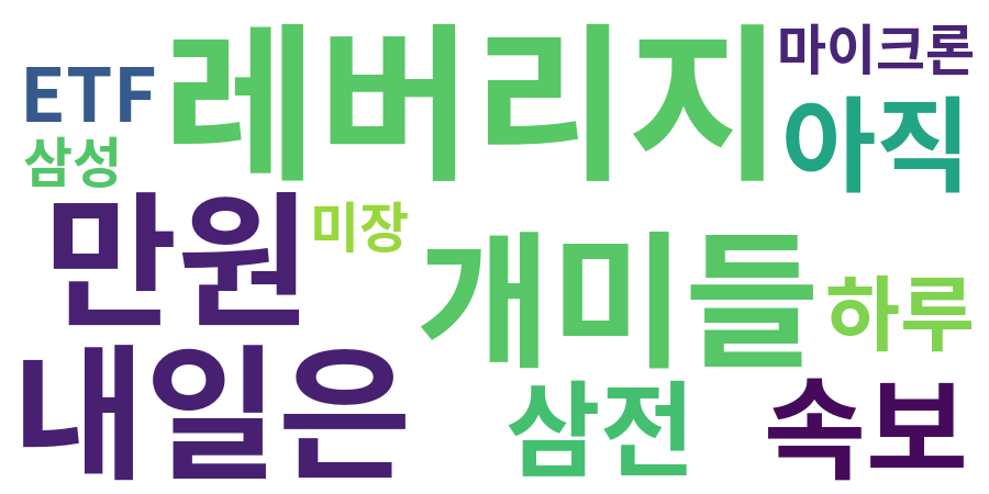 종토방 워드클라우드