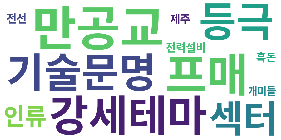 종토방 워드클라우드