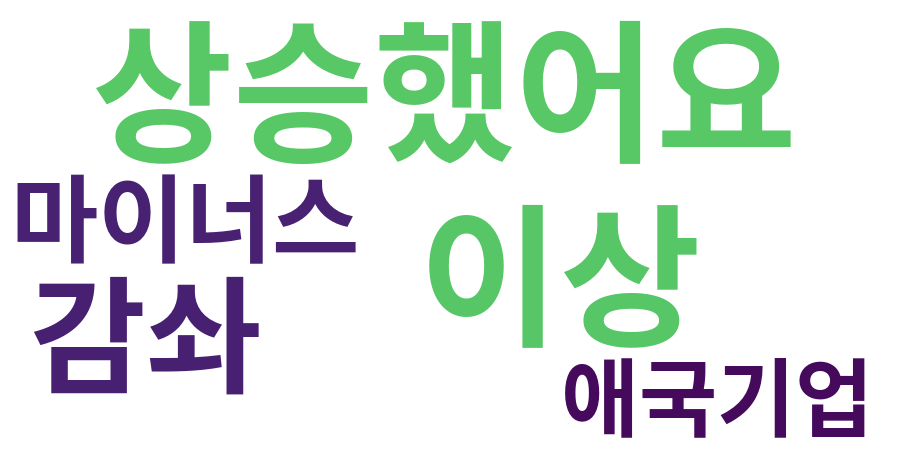 종토방 워드클라우드