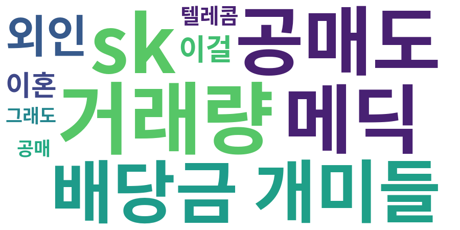 종토방 워드클라우드