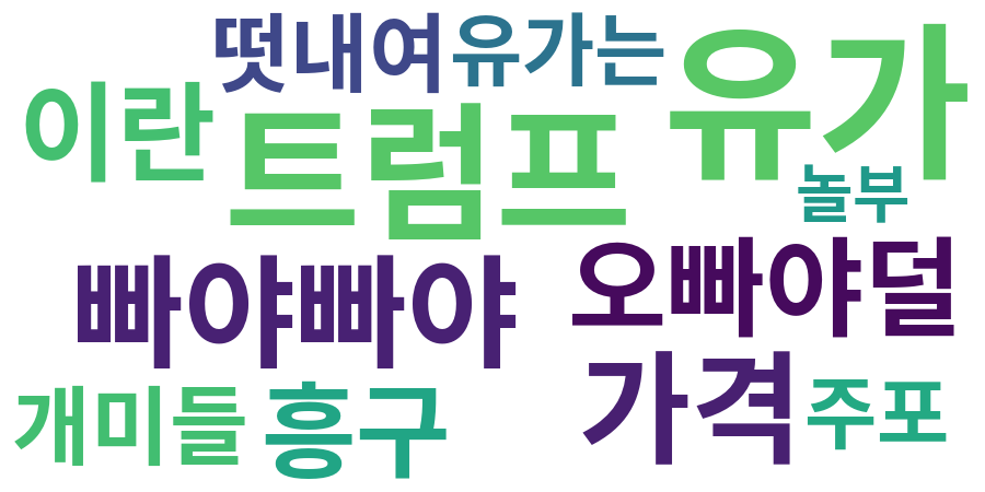 종토방 워드클라우드