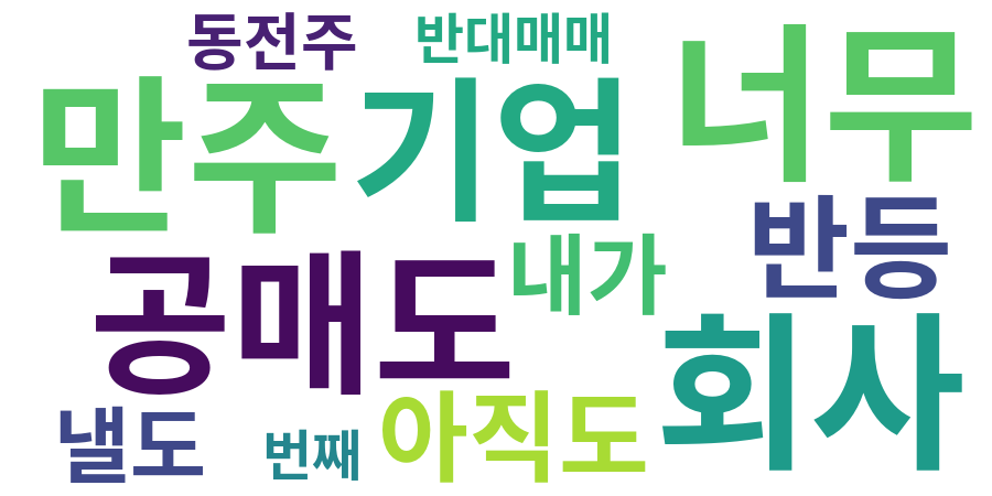종토방 워드클라우드