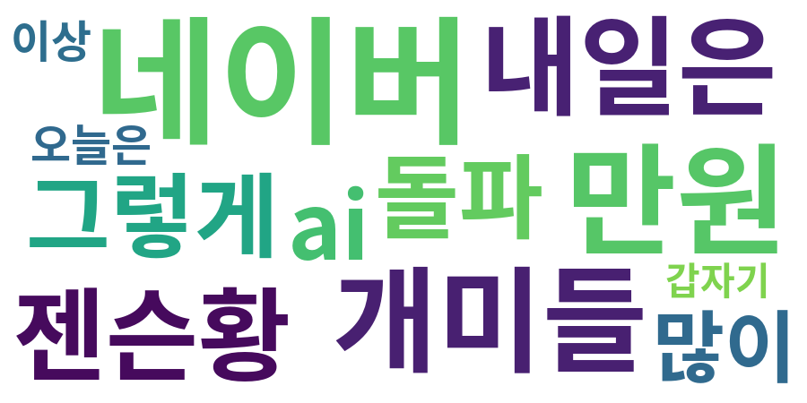 종토방 워드클라우드