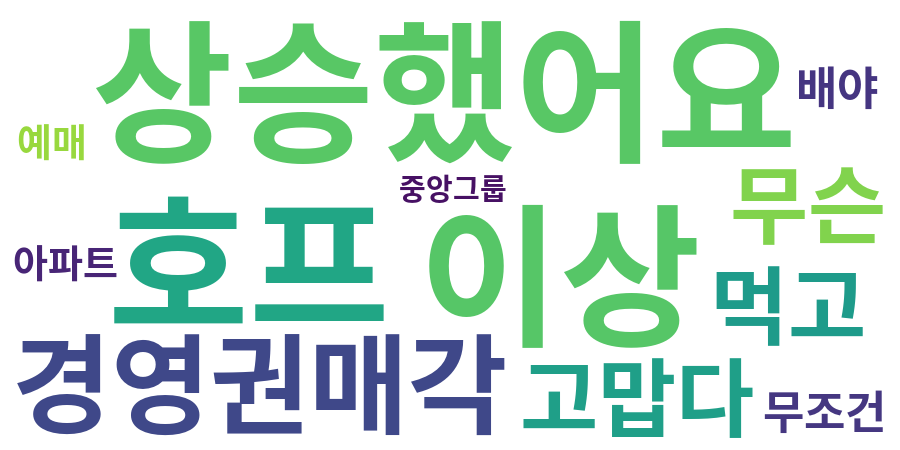 종토방 워드클라우드