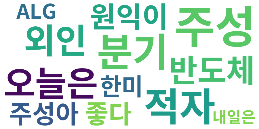 종토방 워드클라우드