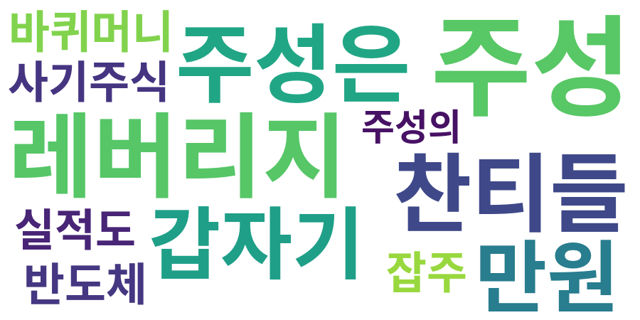 종토방 워드클라우드