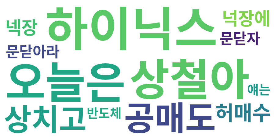 종토방 워드클라우드
