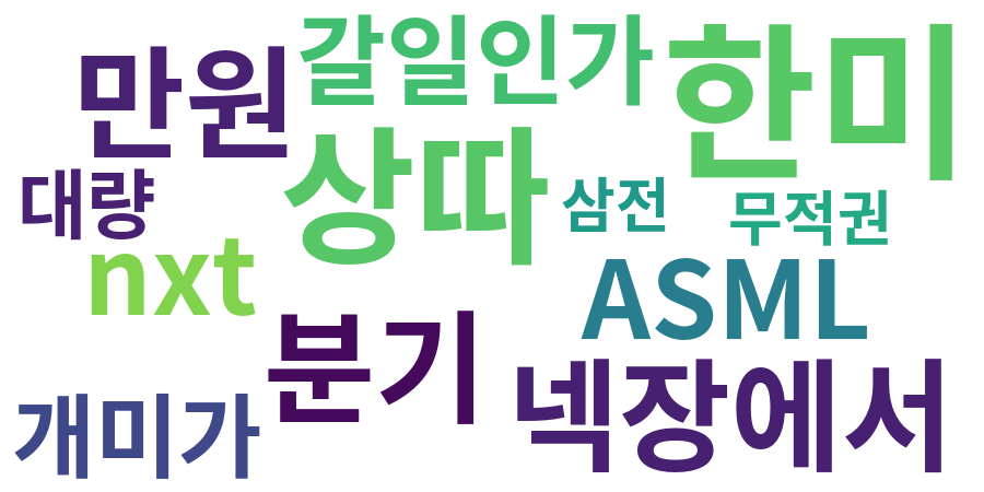 종토방 워드클라우드
