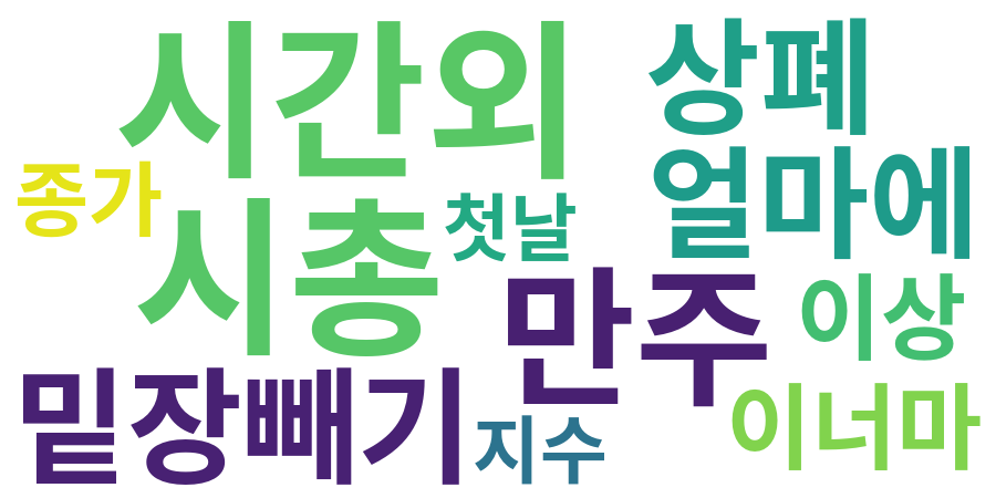 종토방 워드클라우드