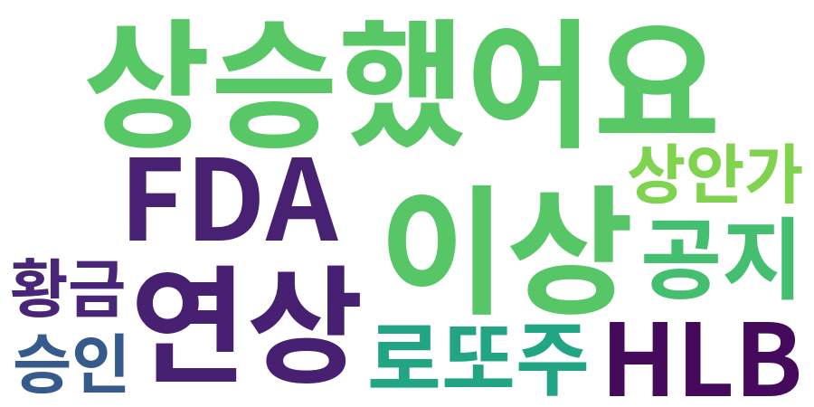 종토방 워드클라우드
