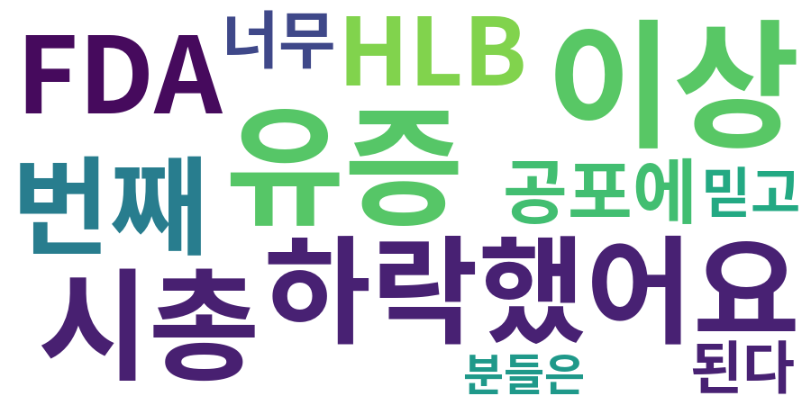 종토방 워드클라우드