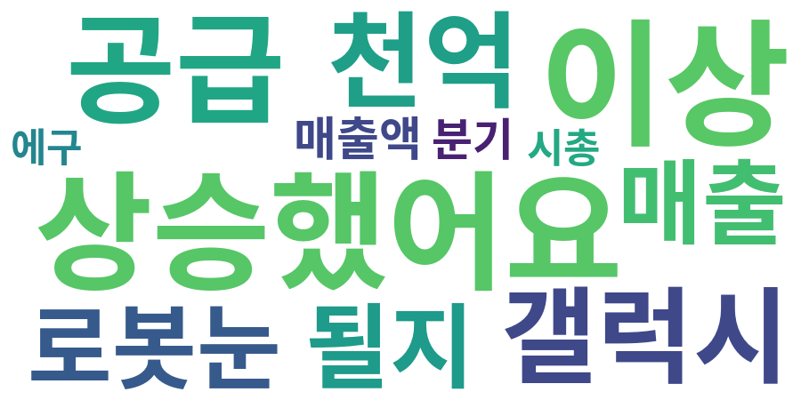 종토방 워드클라우드