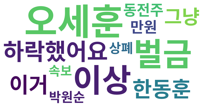 종토방 워드클라우드