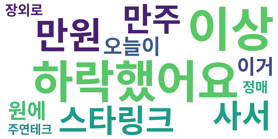 종토방 워드클라우드