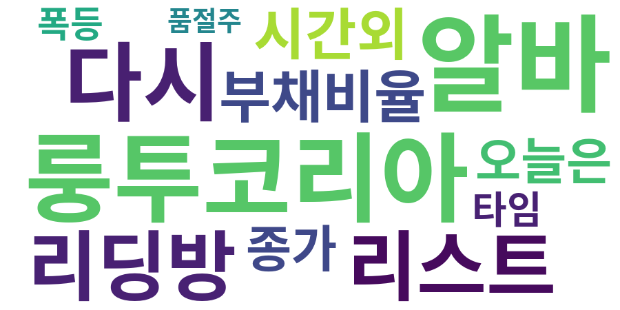 종토방 워드클라우드
