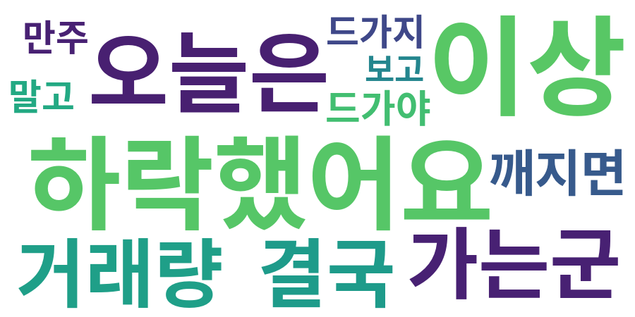 종토방 워드클라우드