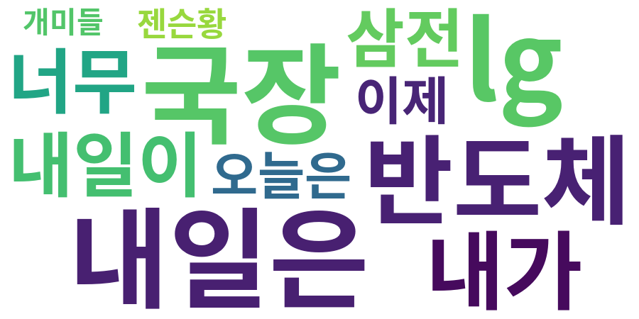 종토방 워드클라우드